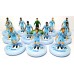 Subbuteo Andrew Table Soccer Coventry City 2019-20 on WSB Professional bases